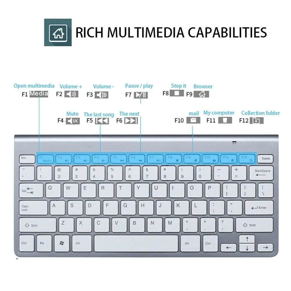 Mini Wireless Keyboard and Mouse Set