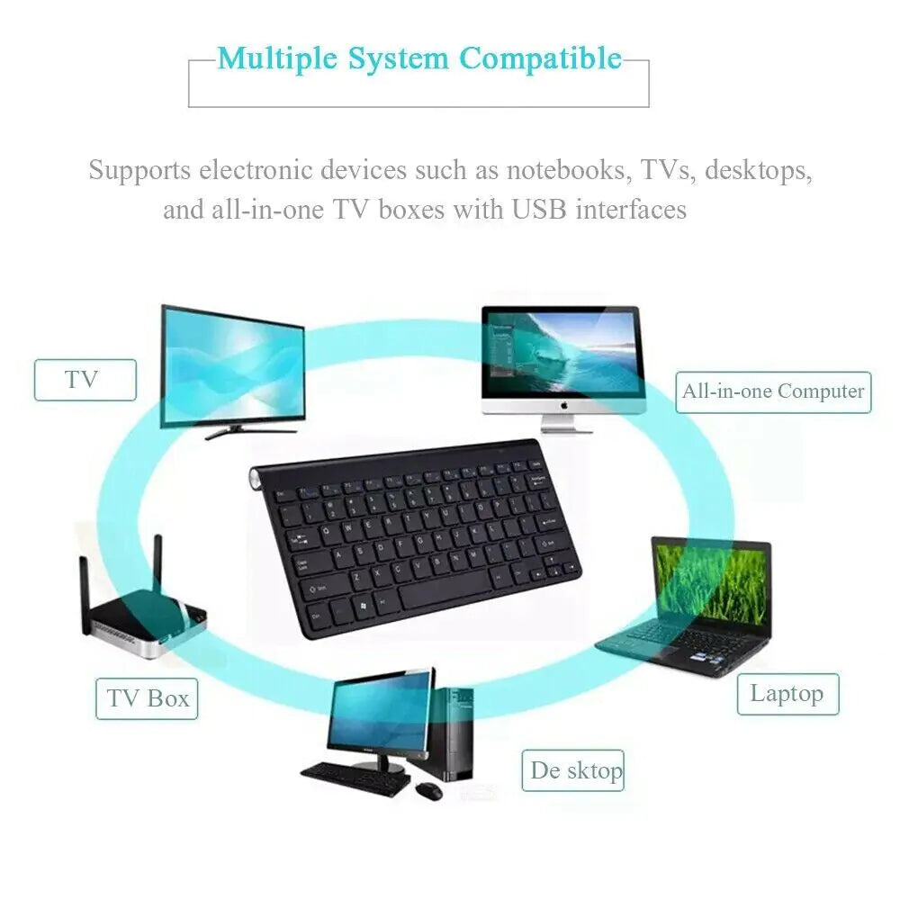 Mini Wireless Keyboard and Mouse Set